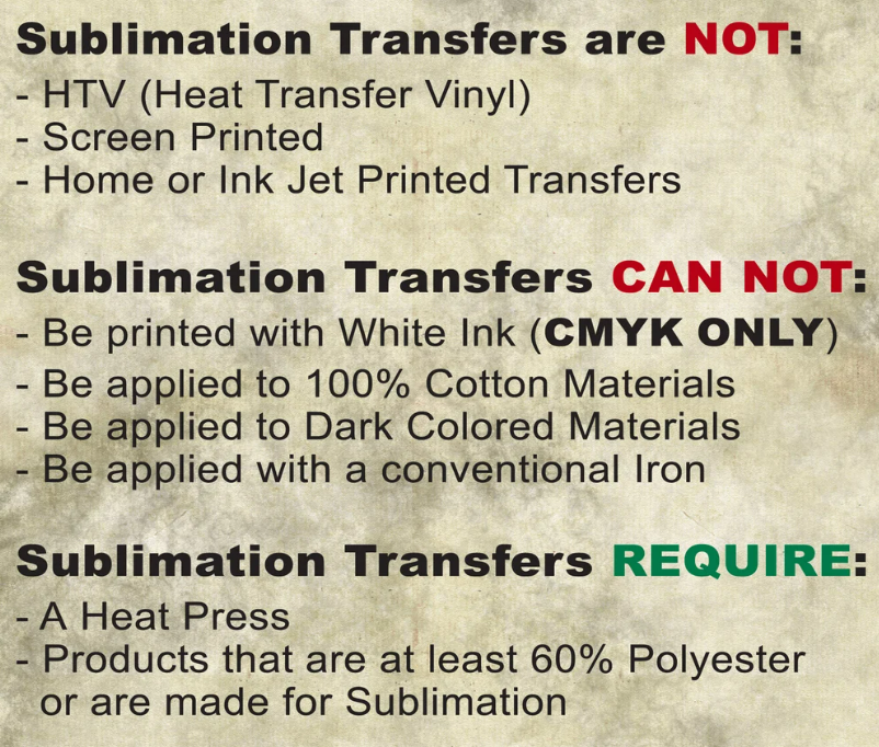 Sublimation prints